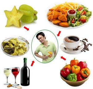 Chảy máu dạ dày kiêng gì?