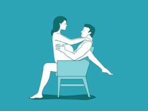 Dùng ghế trợ giúp